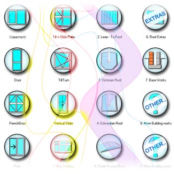 Image showing casement windows, vertical sliders, tilt and turns, french doors, residential doors, patios and more.